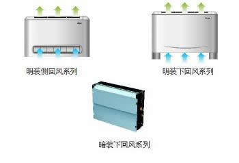  ����������{(di��o)-Kϵ����ʽ���b�L(f��ng)�C(j��)�P��